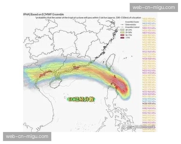 天气因素或成变数：澳大利亚大奖赛周末可能有雨